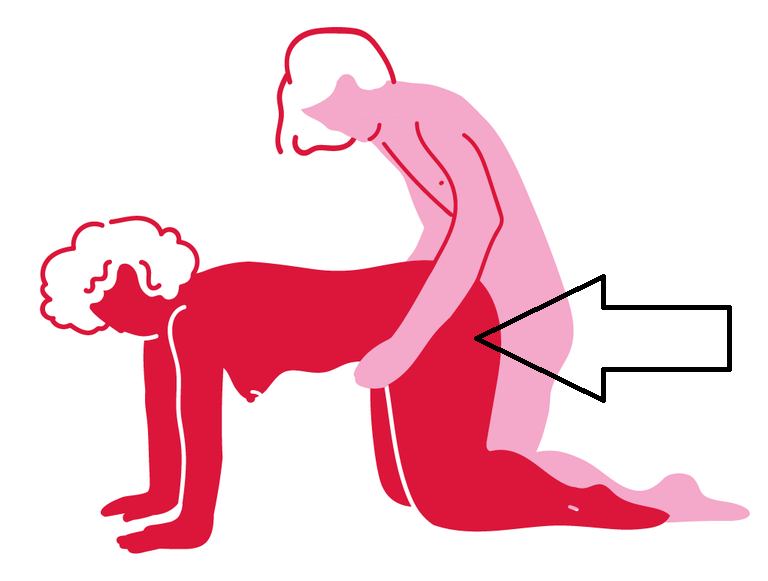 posisi seks untuk hamil